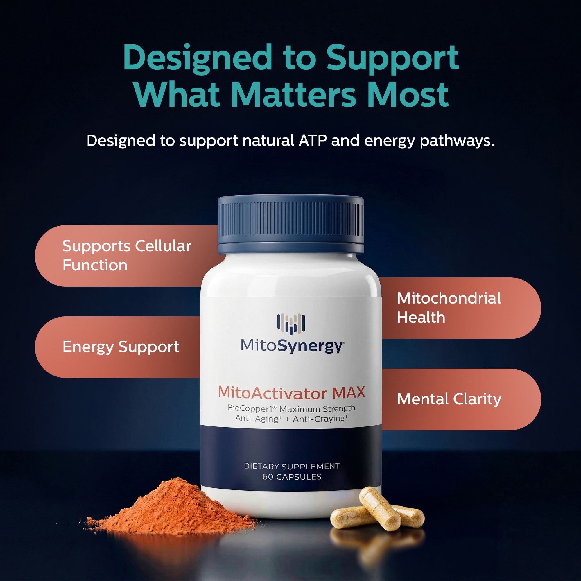 MitoActivator MAX | Max Strength BioCopper1 Supplement