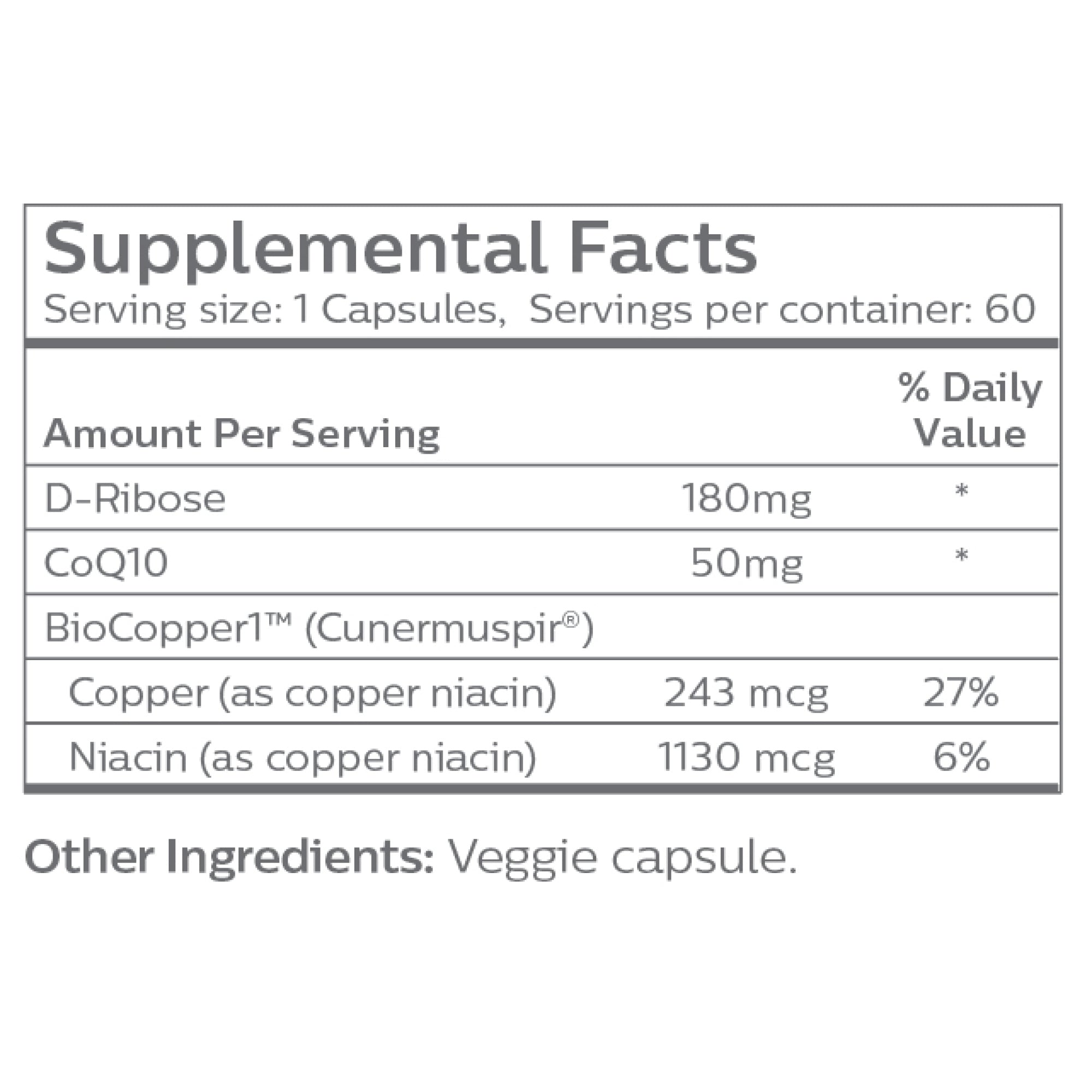 MitoSynergy Original Formula with BioCopper1 (Cunermuspir)