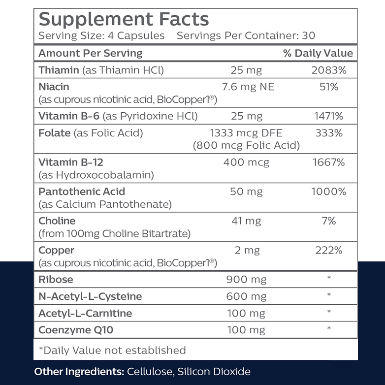 MitoAdvanced BioCopper1 Complex (Cunermuspir)