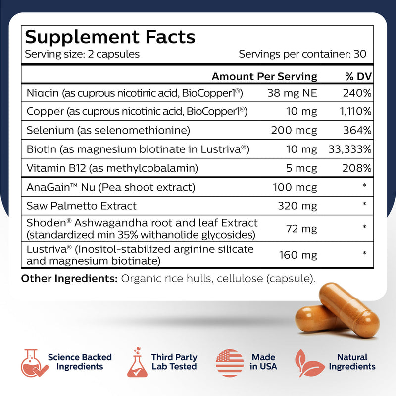 Supplement Facts panel