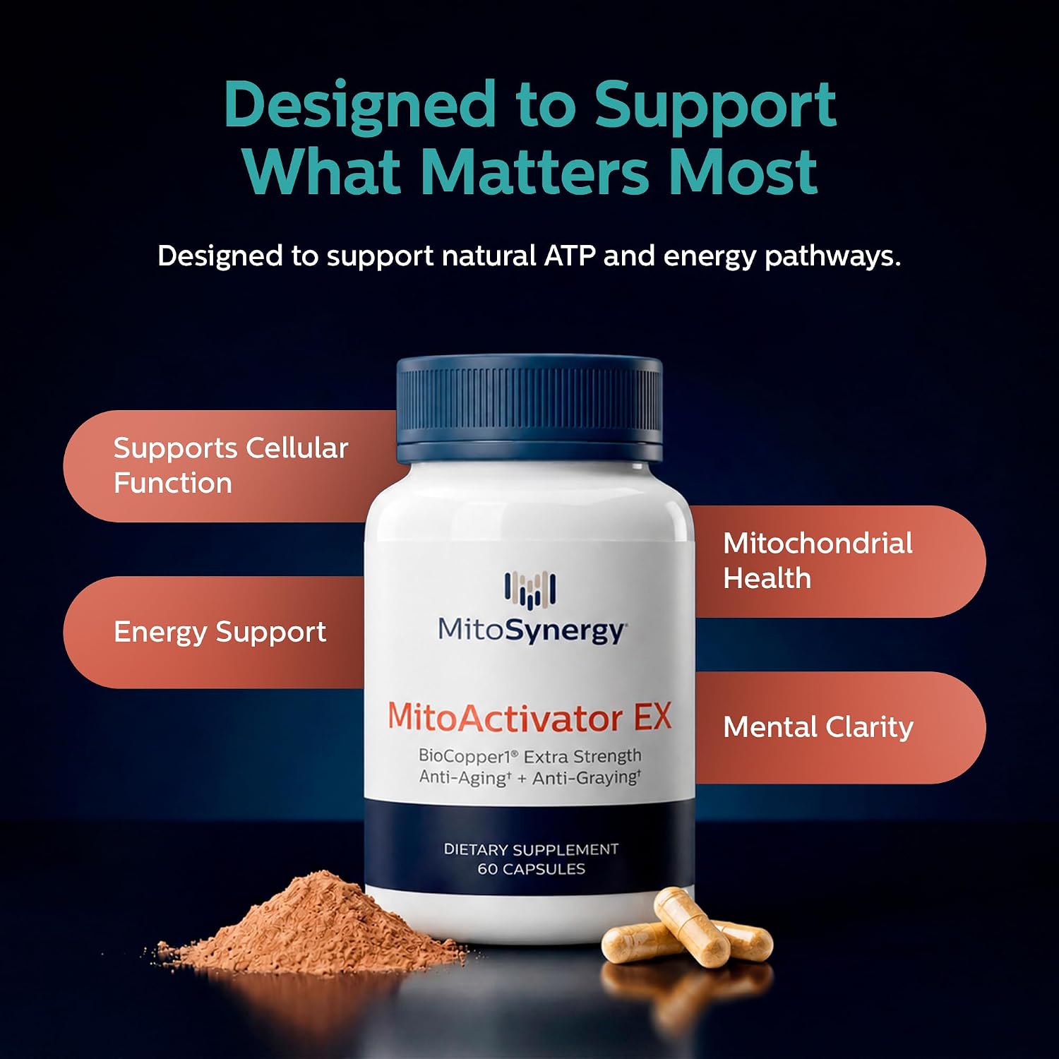 MitoActivator EX | Extra Strength BioCopper1 Supplement