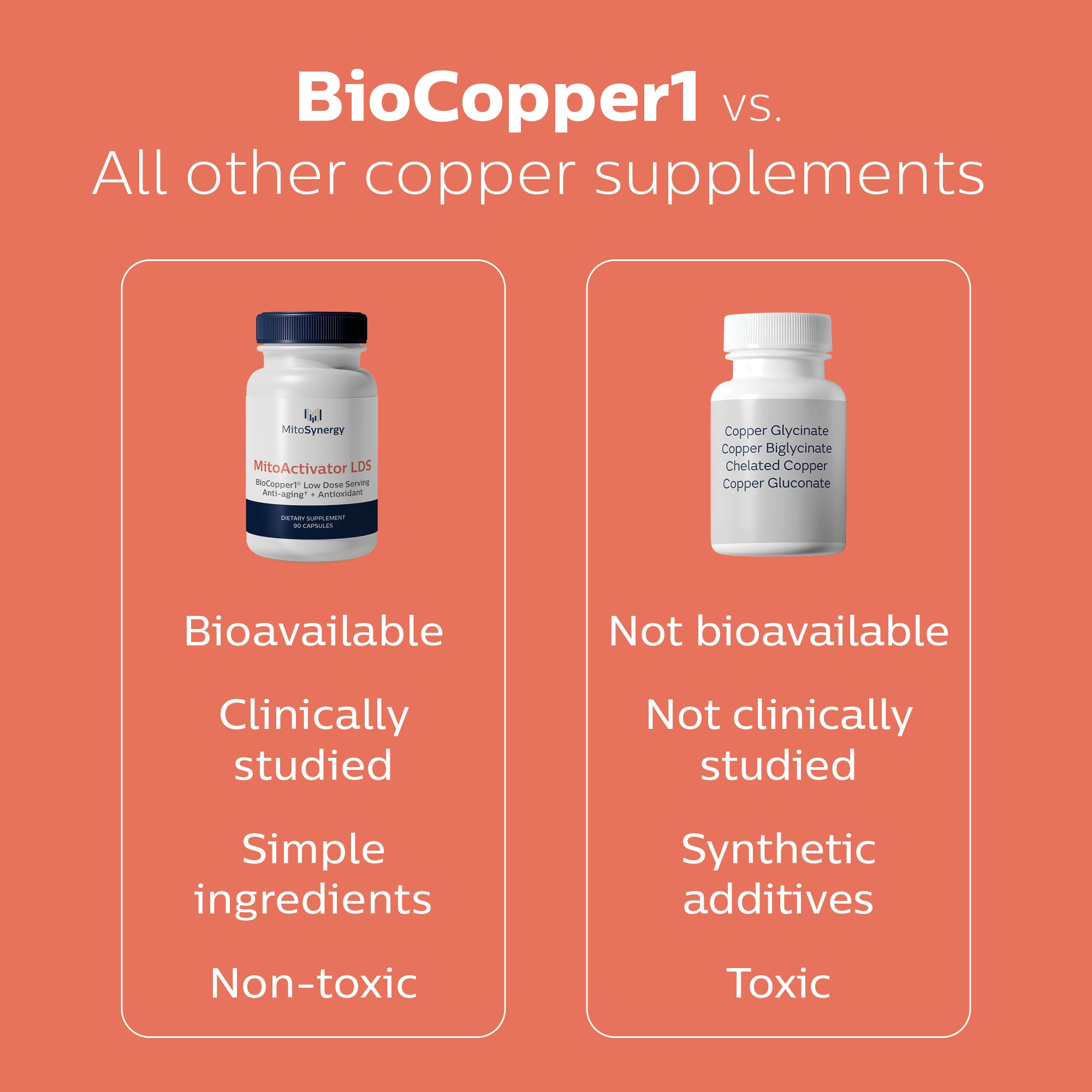 MitoActivator LDS with BioCopper1 (Cunermuspir)