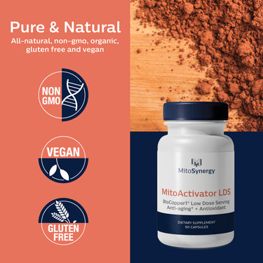 MitoActivator LDS with BioCopper1 (Cunermuspir)