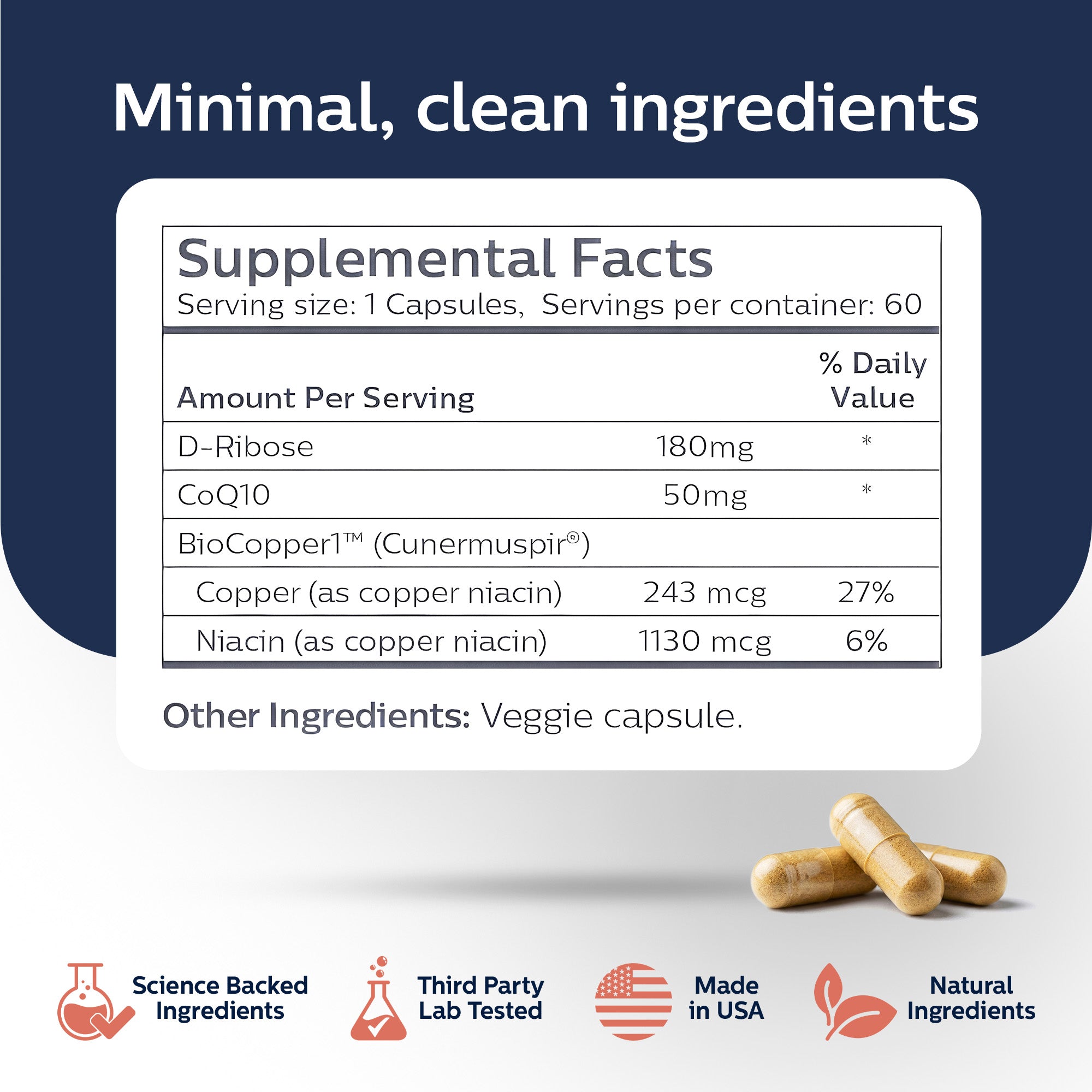 MitoSynergy Original Formula with BioCopper1 (Cunermuspir)