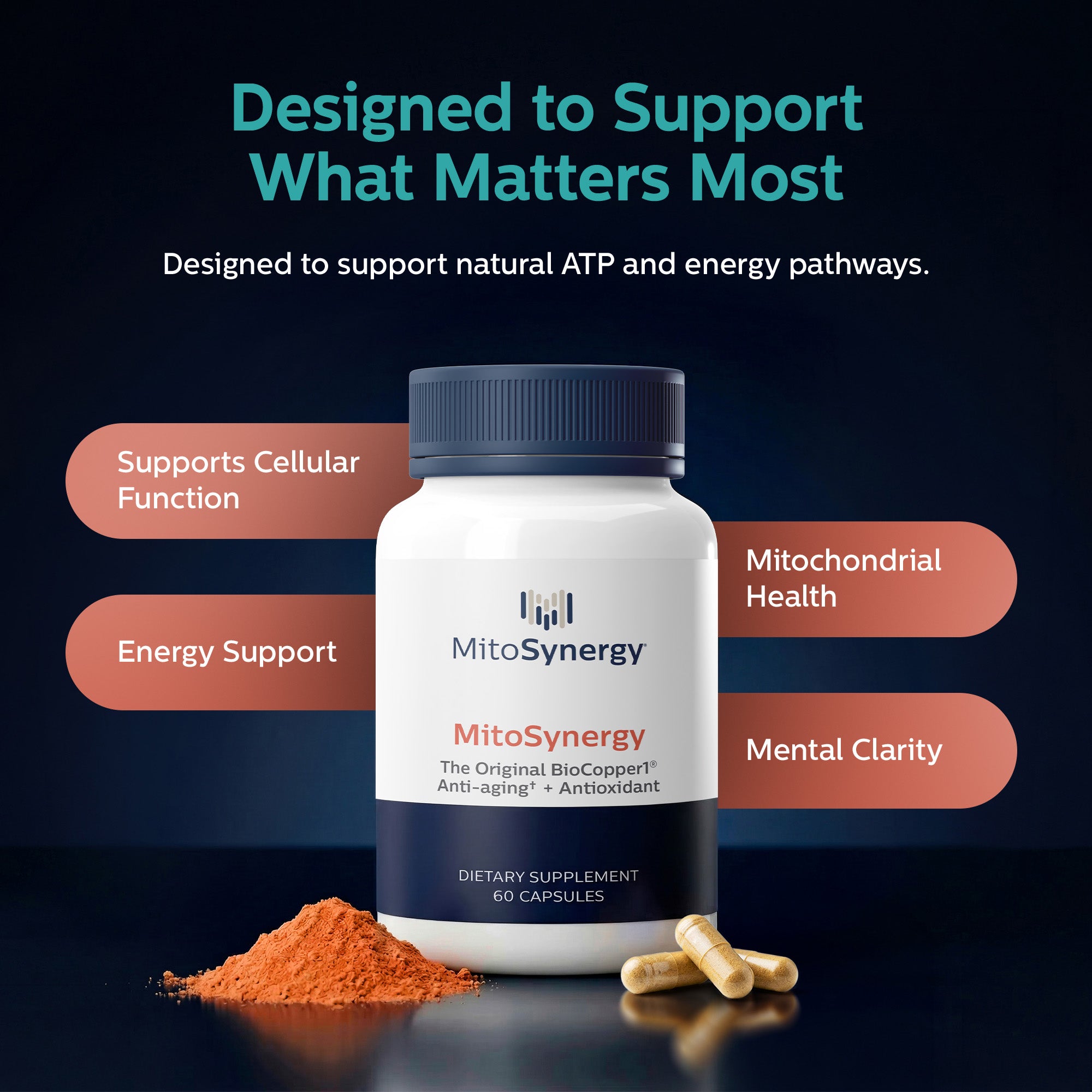 MitoSynergy Original Formula with BioCopper1 (Cunermuspir)