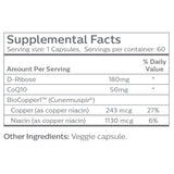 MitoSynergy Original Formula with BioCopper1 (Cunermuspir)